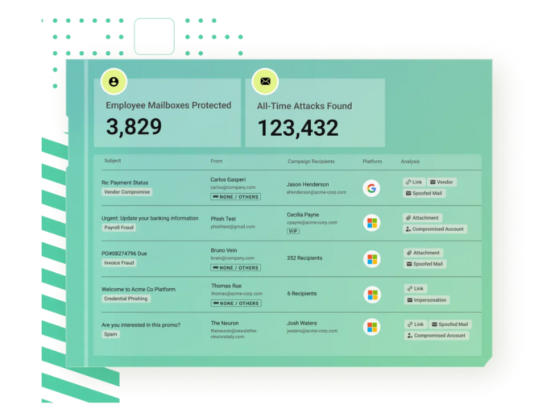 Abnormal featured image