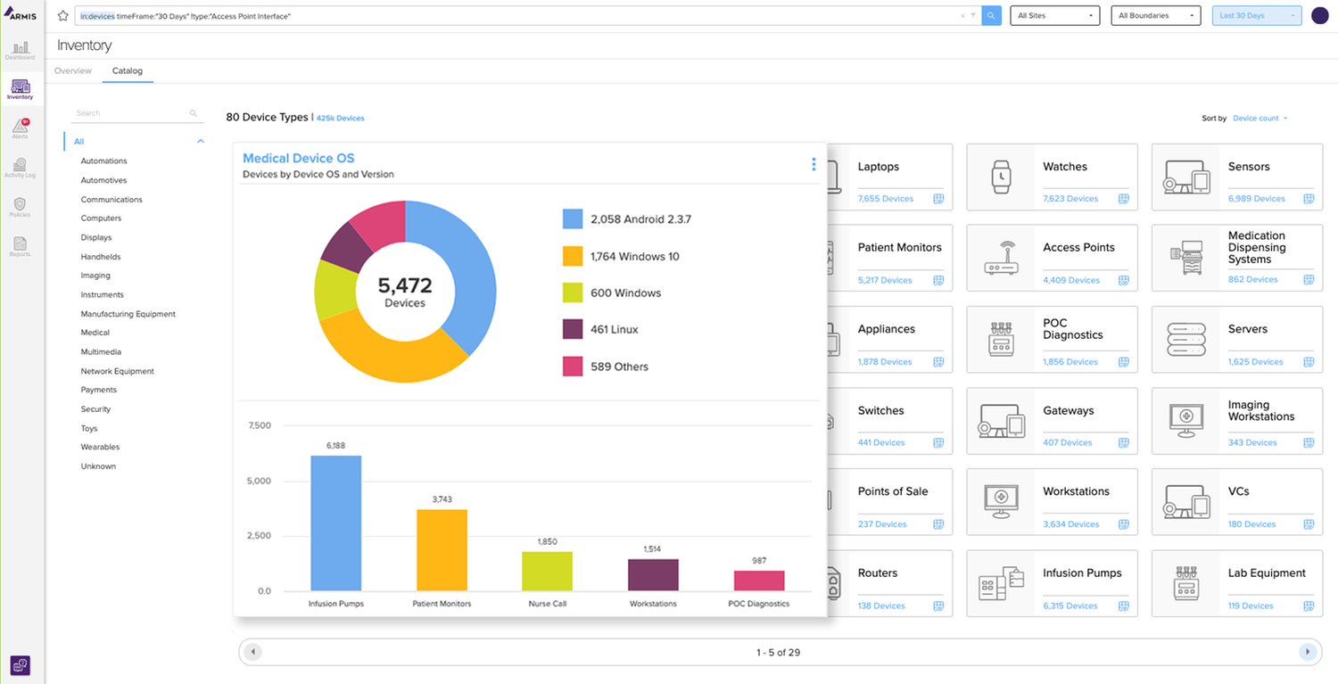 Armis Centrix Platform featured image