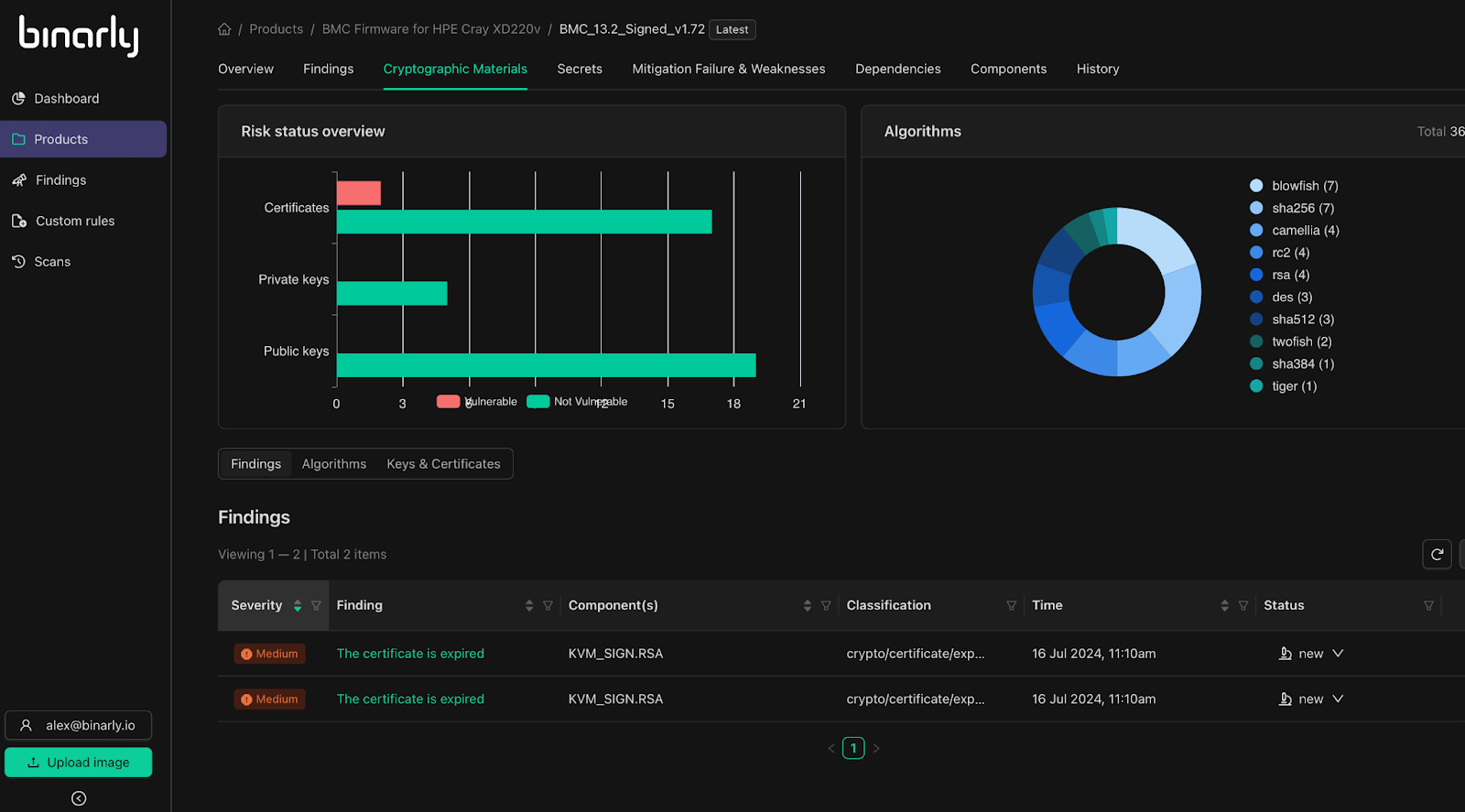 Binarly Transparency Platform featured image