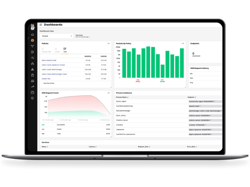 Calico featured image