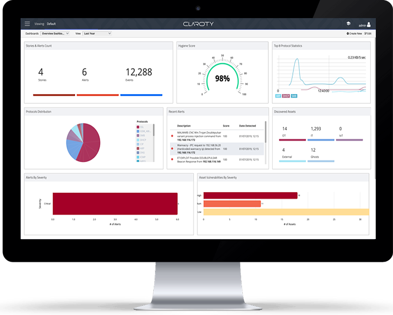 Claroty Platform featured image