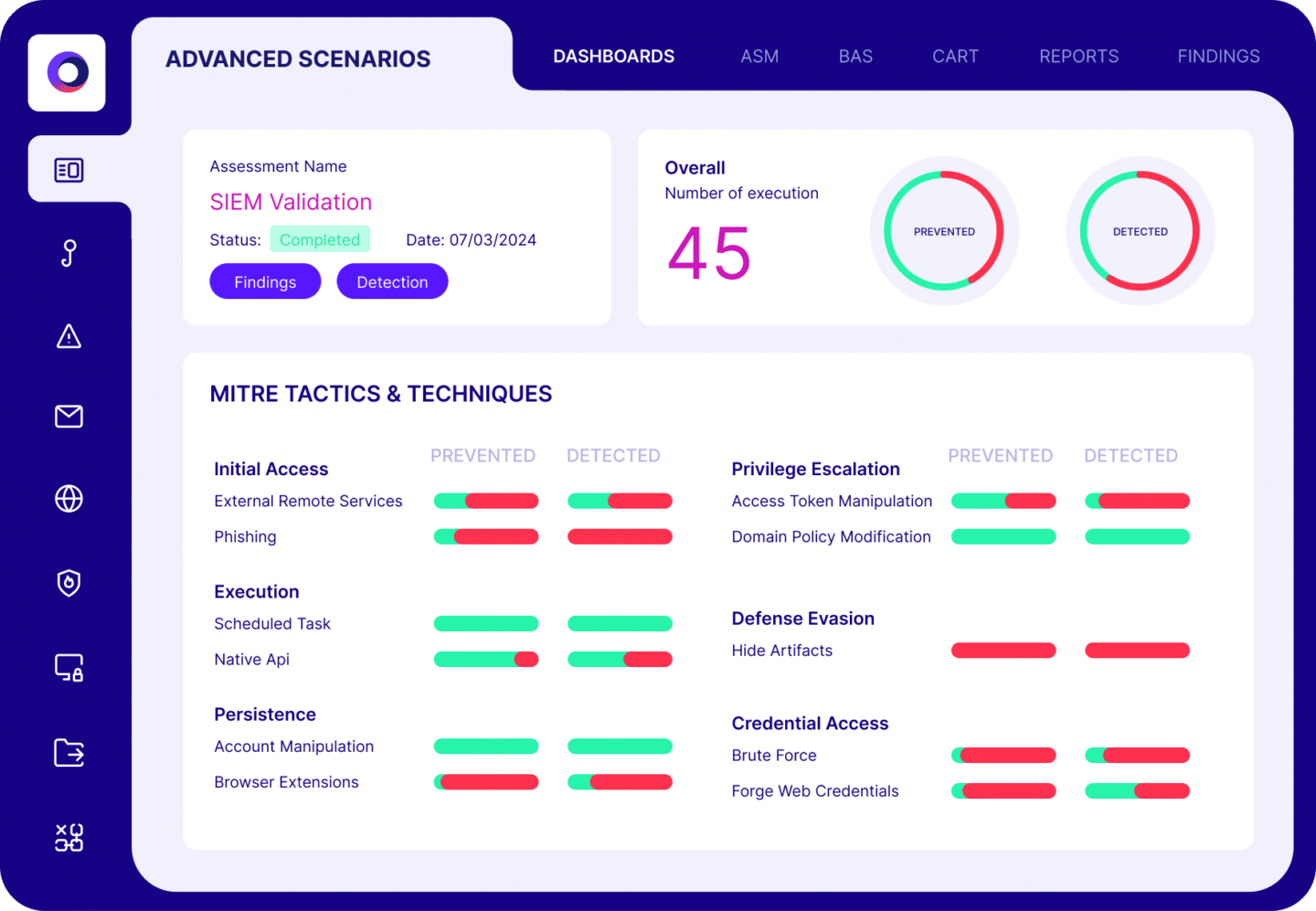 Cymulate Exposure Management Platform featured image