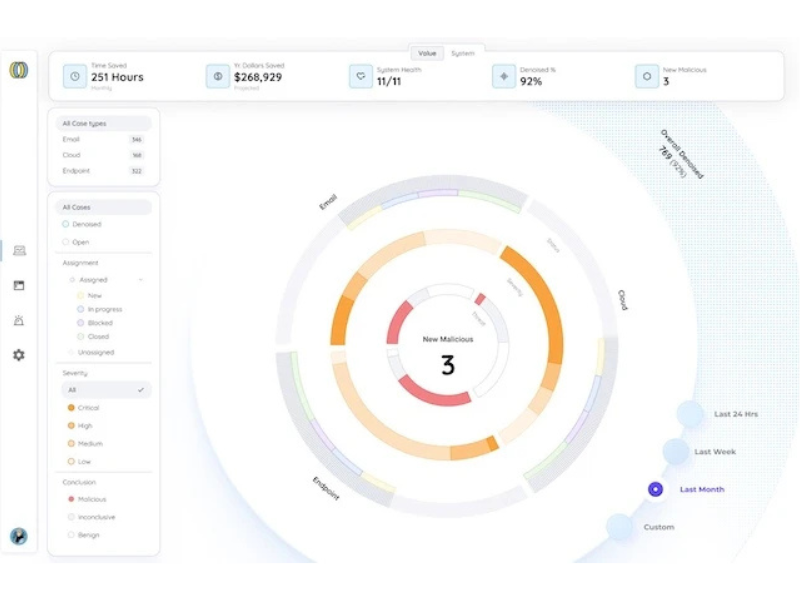 Embed Agentic Security Platform featured image