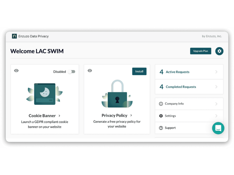 Enzuzo Privacy Platform featured image