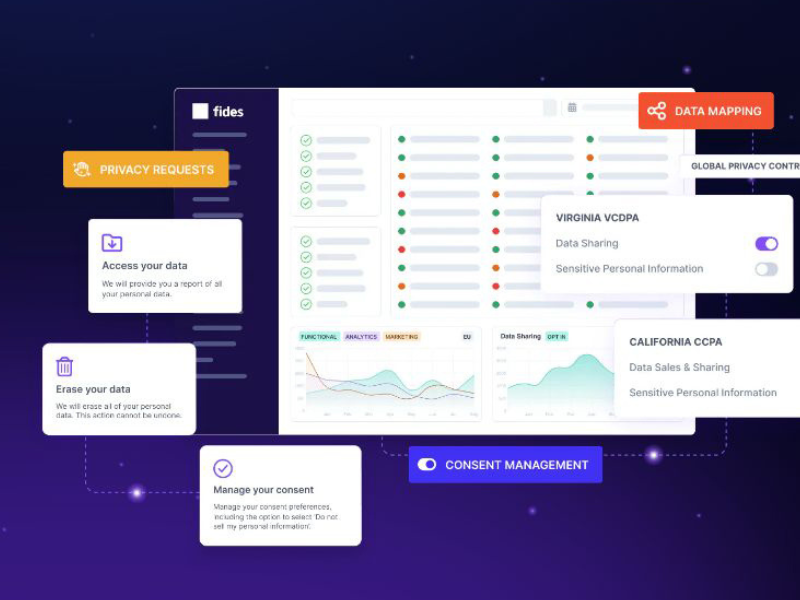 Ethyca Fides featured image