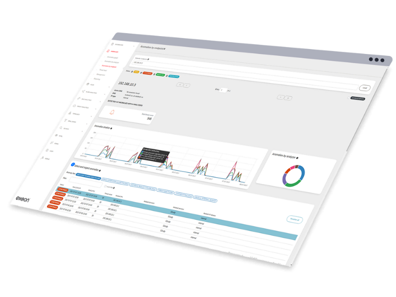 Exeon.NDR featured image