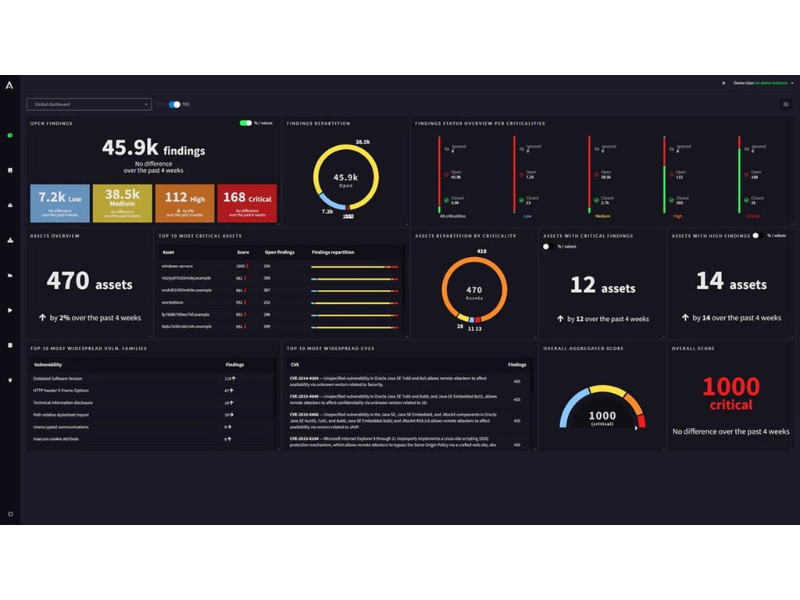 Hackuity Platform featured image