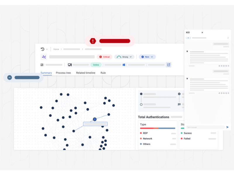 HarfangLab EDR/EPP Platform featured image