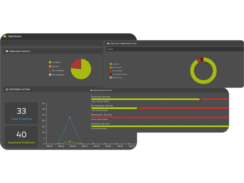 Hornetsecurity Email Security featured image