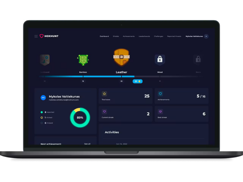 Hoxhunt Security Behavior Platform featured image