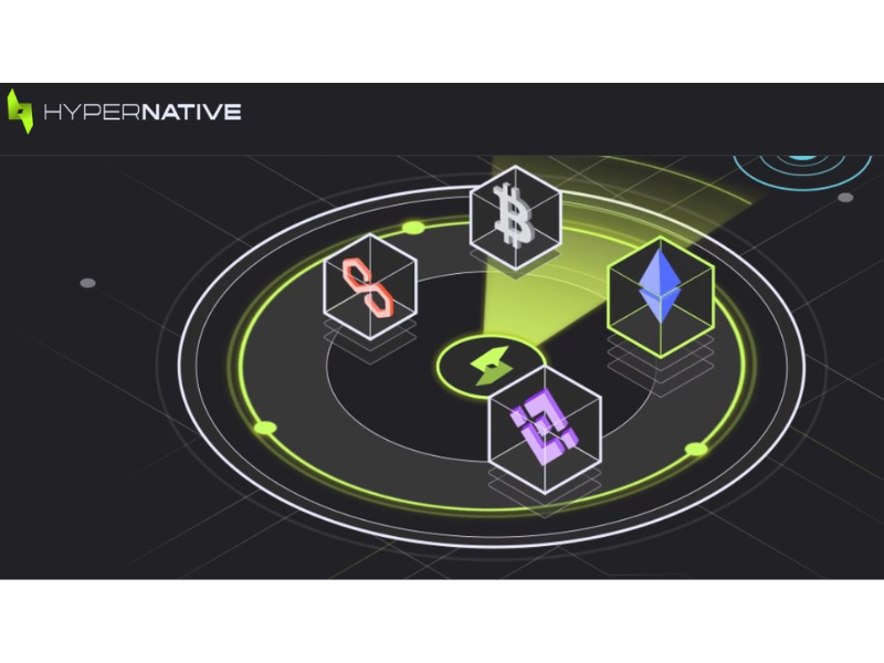 Hypernative Platform featured image