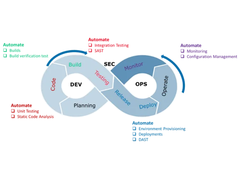 Jit Agentic Product Security Platform featured image