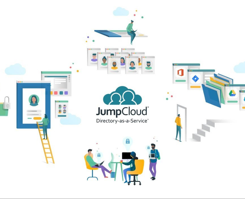 JumpCloud Directory Platform featured image