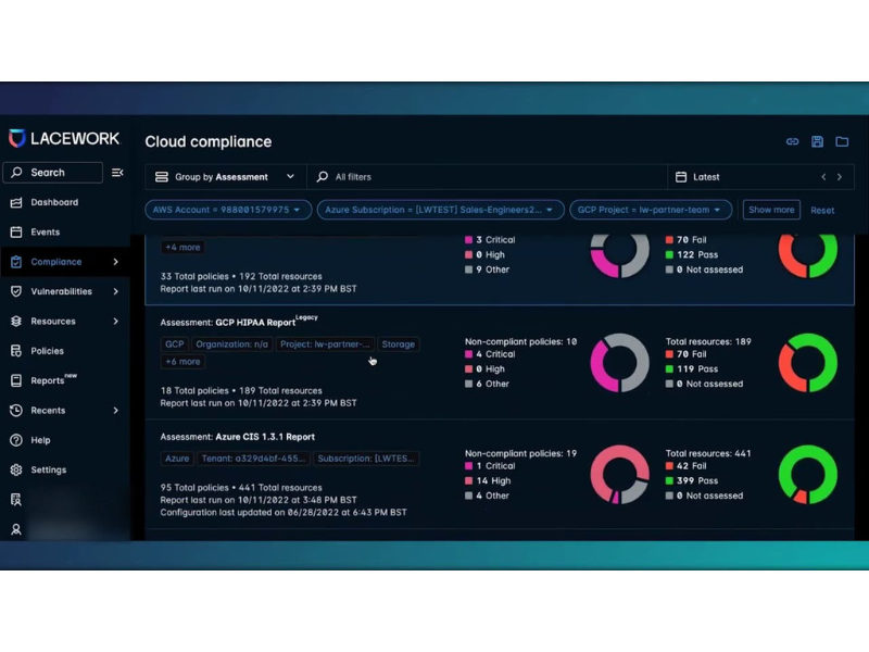 Lacework FortiCNAPP featured image