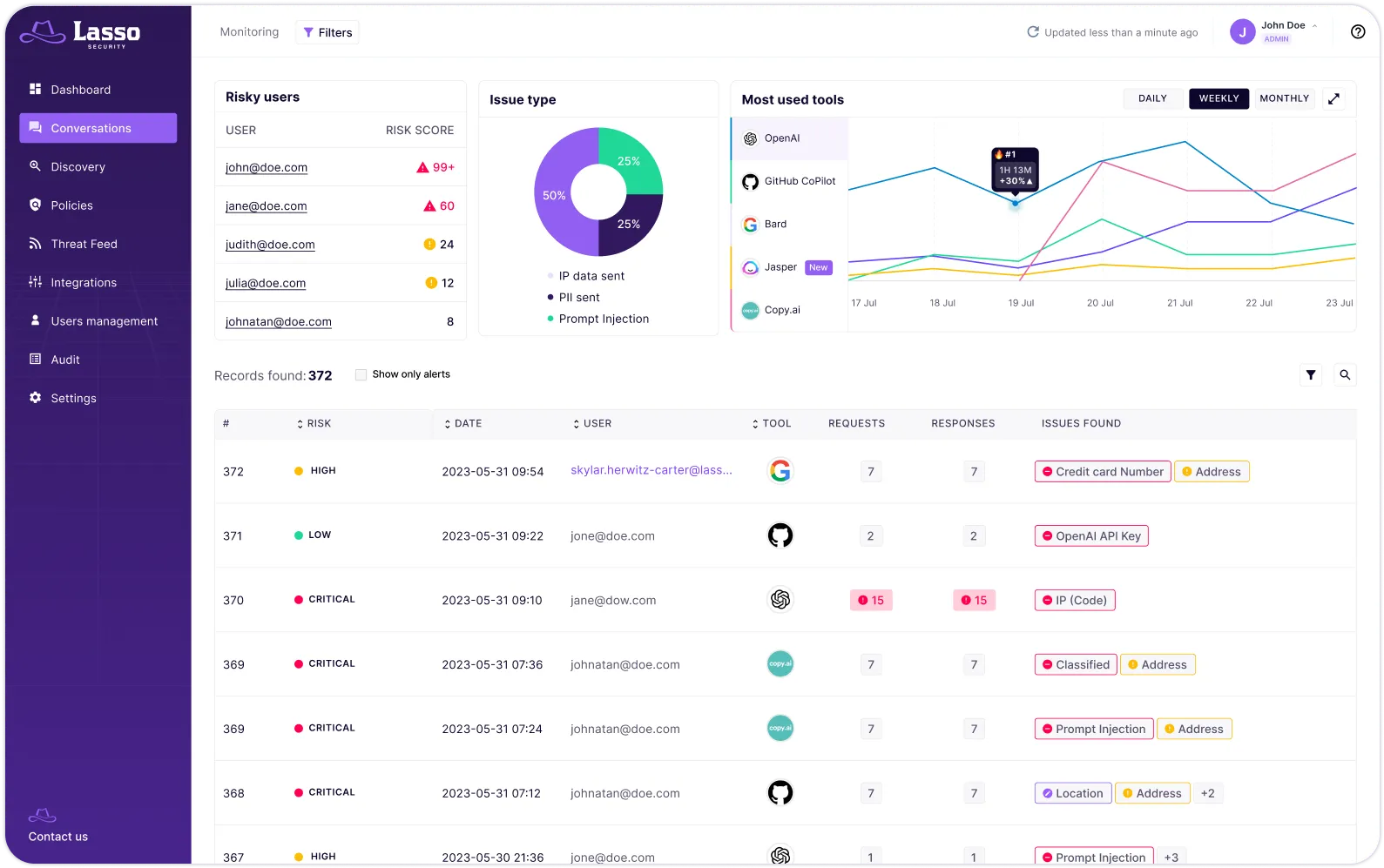 LLM Guardian featured image