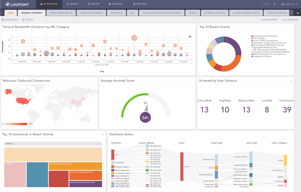 Logpoint Security Operations Platform featured image