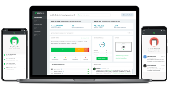 Lookout Mobile Endpoint Security featured image