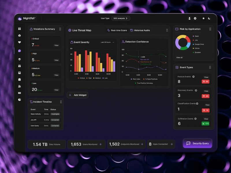 Nightfall DLP Platform featured image