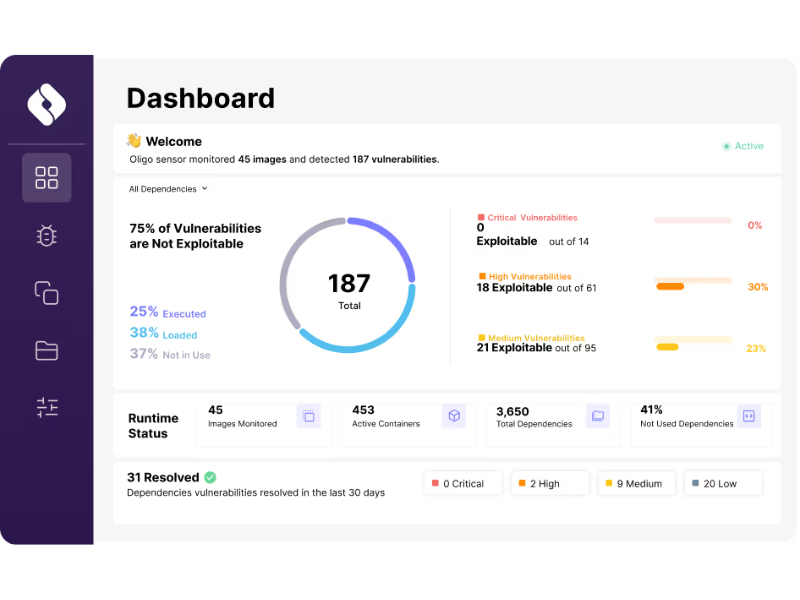 Oligo Runtime Vulnerability Management featured image
