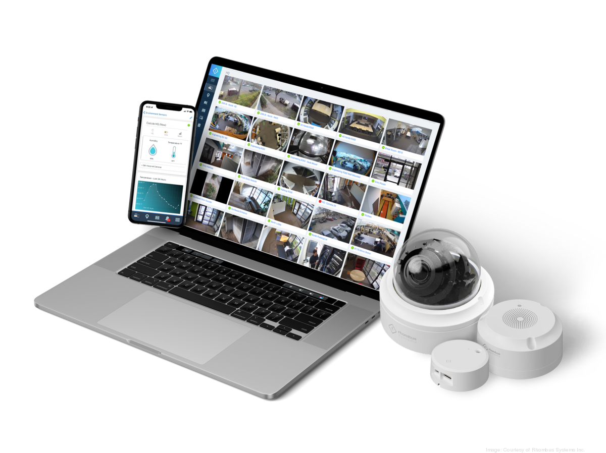 Rhombus featured image