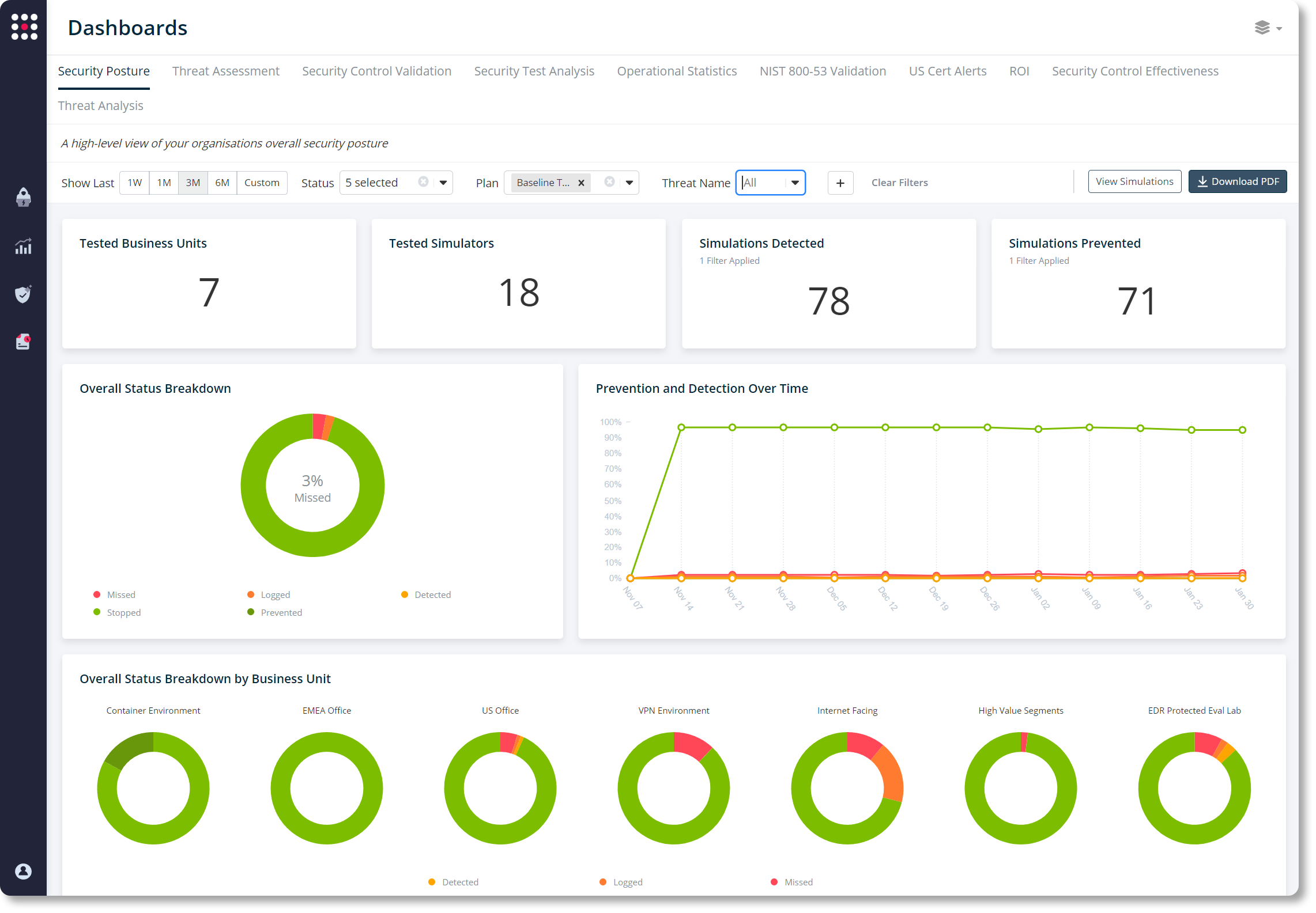 SafeBreach Platform featured image