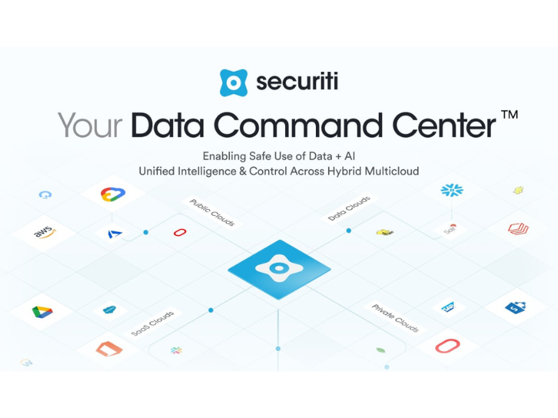 Securiti Data Command Center featured image