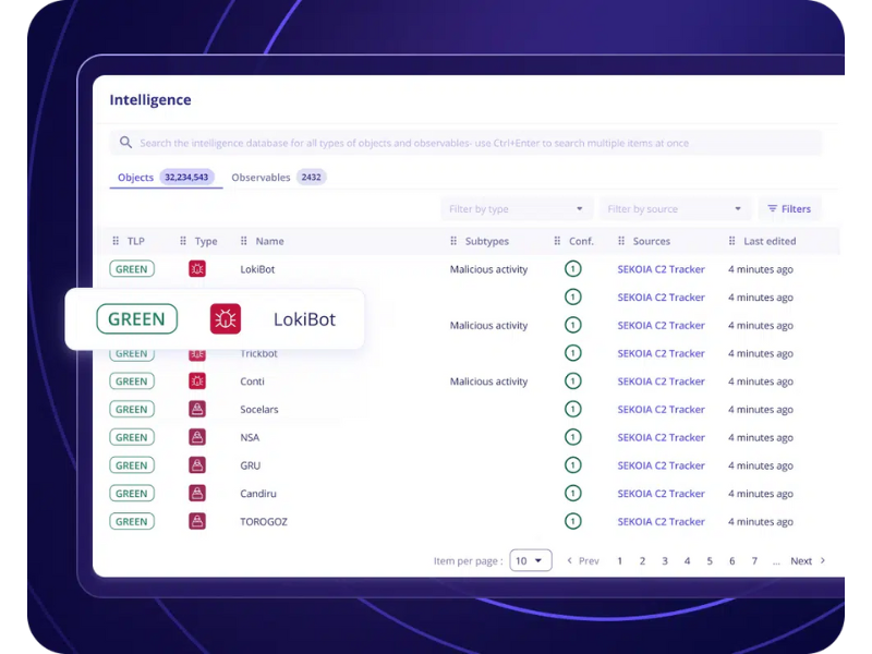 Sekoia Intelligence featured image