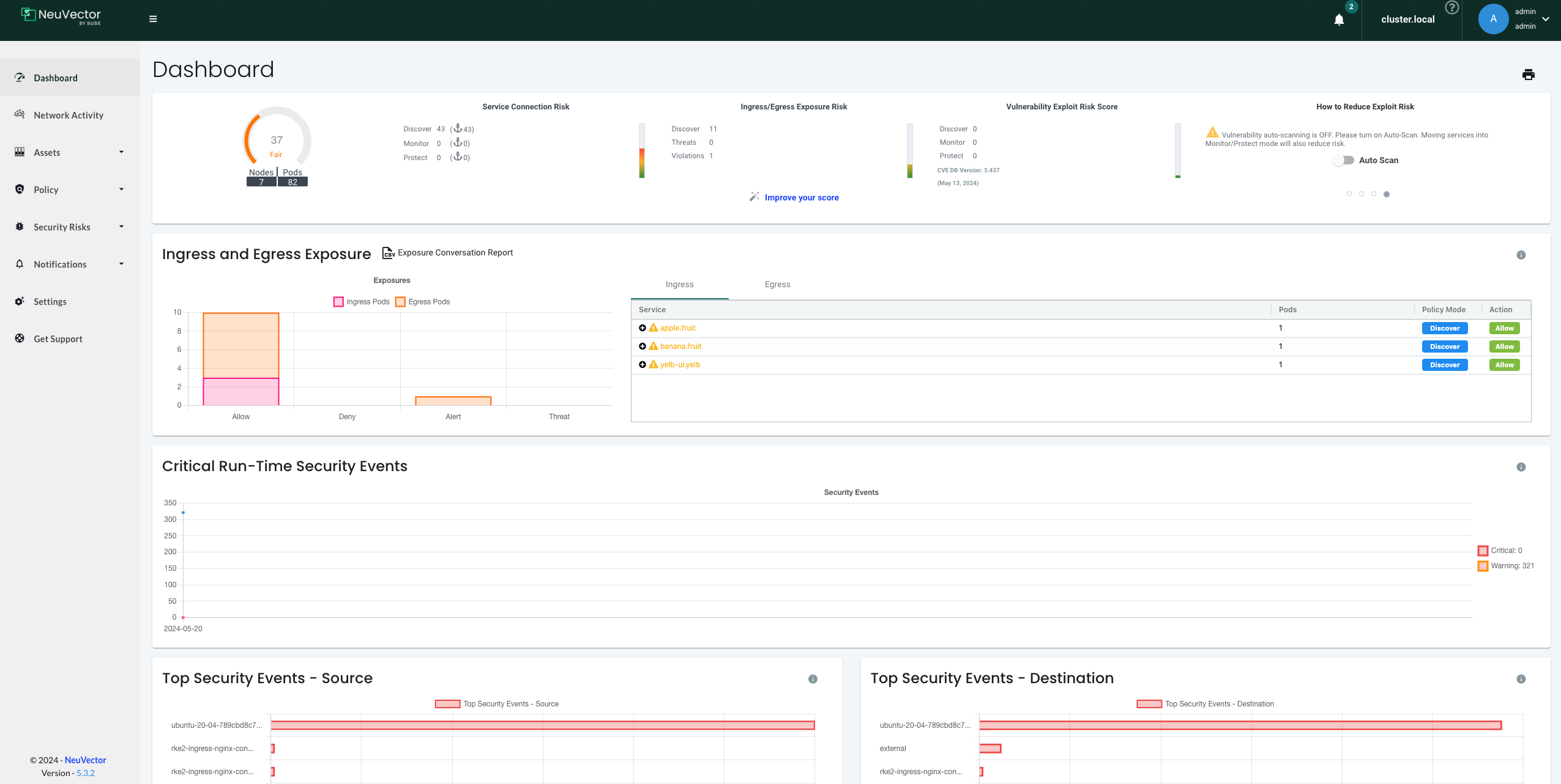 SUSE Container Security Platform featured image