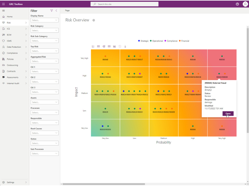 Swiss GRC Toolbox featured image