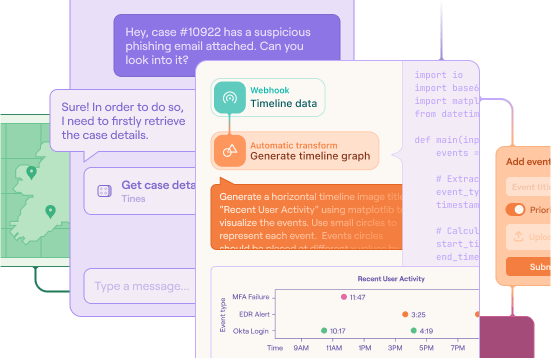 Tines Platform featured image