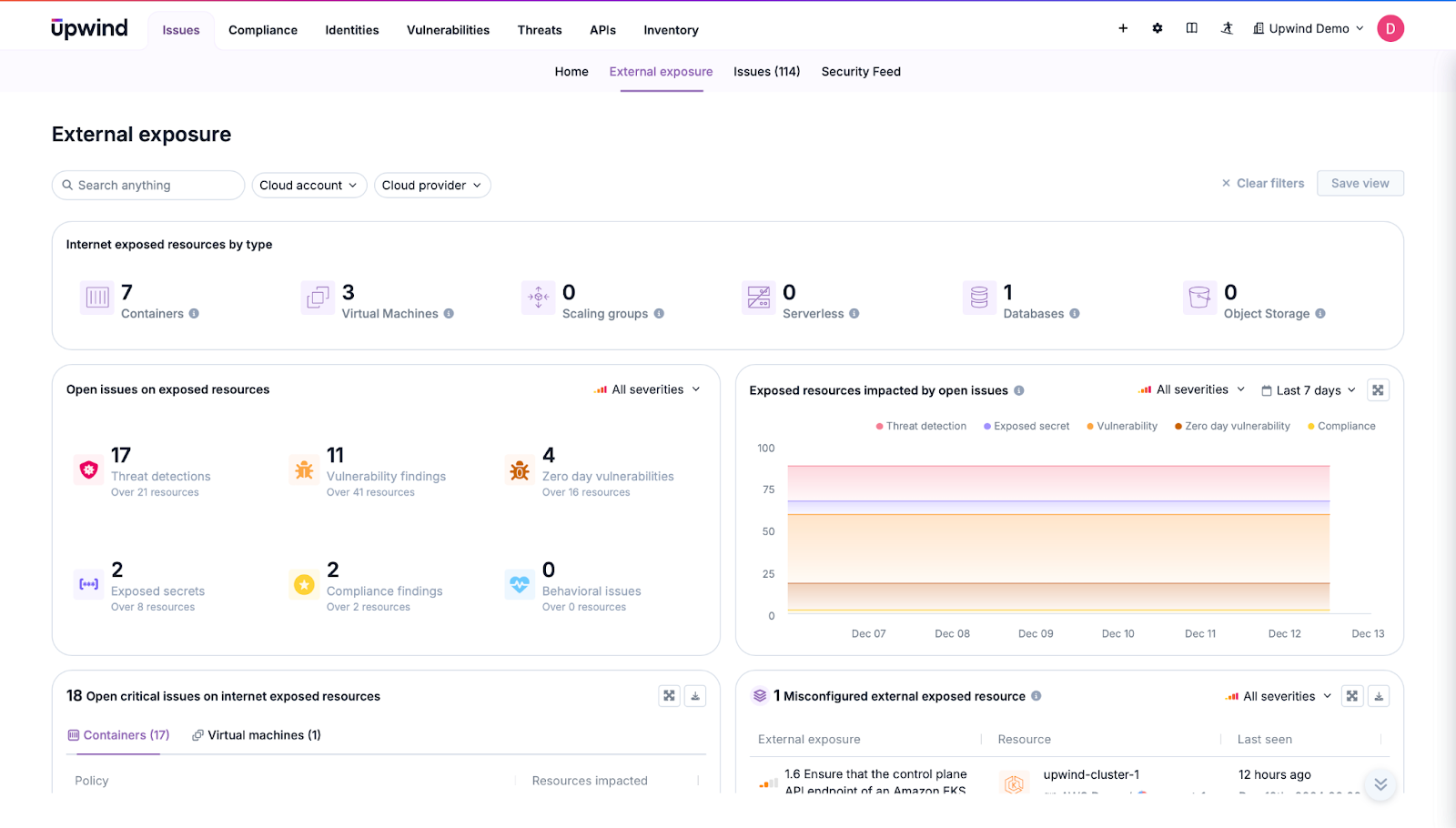 Upwind CNAPP Platform featured image
