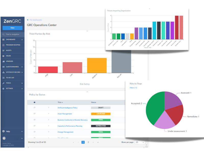 ZenGRC Platform featured image